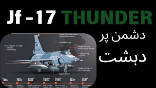 Jf17 thunder block 3 specifications  Strategic Globe  paf [upl. by Sira692]