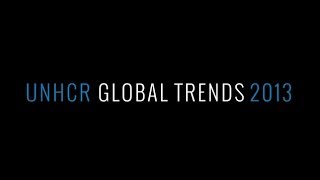 Global Refugee Trends 2013  June 2014 [upl. by Jolenta]