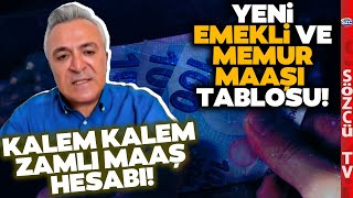 Zam Sonrası Yeni Emekli ve Memur Maaşı Tablosu SGK Uzmanı Özgür Erdursun Hesapladı [upl. by Odysseus]