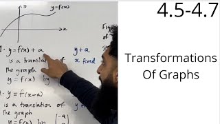 Edexcel AS Level Maths 4547 Transformation of Graphs [upl. by Anid]