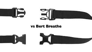 BRAD BERT LockStar Comparison How to Choose Compatible Accessories for Your BLACKRAPID Strap [upl. by Althee961]