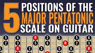 The five major pentatonic scale shapes on guitar [upl. by Frederik]