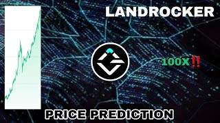 LANDROCKER TOKEN TO THE MOON‼️ LANDROCKER LRT PRICE PREDICTION 100X GAINS❗ POTENTIAL GAMING CRYPTO [upl. by Neal]