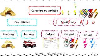 EP 1 statistique descriptive introduction générale  شرح مفصل [upl. by Dearr]