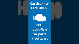 ECU Identifiers  car control modules software updates diagnostics 📱Car Scanner ELM OBD2 [upl. by Neellok]