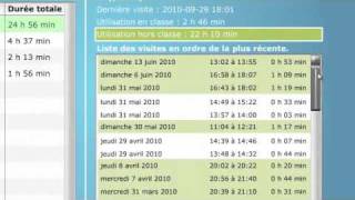 Netmaths  Temps dutilisation [upl. by Aihsekat]