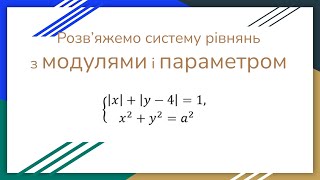 Система рівнянь з параметром і модулями [upl. by Nies]