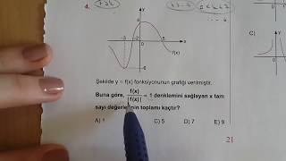 Karekök YKSLYS FONKSİYONLAR Test7 Matematik Anlatımlı Çözümleri [upl. by Gallard293]