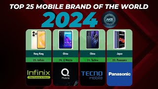 Top 25 Mobile Brands in The World  Best Mobile Company Smartphone Brand 2024  Mobile Comparison [upl. by Intyre]