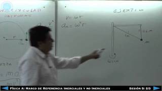 Física A Marco de Referencia Inerciales y no Inerciales  Sesión 5 23 [upl. by Cantone637]