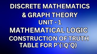 DM Construction of truth table for P˄˥Q˄Q JayaMathsAcademy [upl. by Herrington]