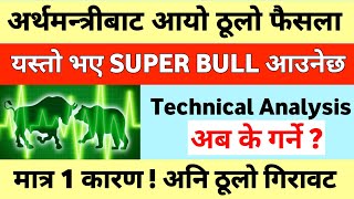 मात्र 1 कारण  बजारमा ठूलो गिरावट  Share Market In Nepal  Nepse Technical Analysis Today  SMIN [upl. by Sihon]