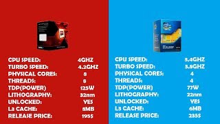 INTEL CORE I5 3570K vs AMD FX 8350Are they still good in 2018TESTED IN 6 GAMES [upl. by Gershom]