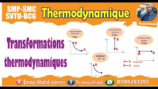 Les transformations thermodynamiques [upl. by Suirauqram]