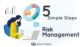 Risk Management for Managers  5 Simple Steps [upl. by Powers]