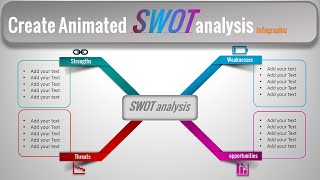 55How to Create animated SWOT Analysis infographic [upl. by Yllor858]