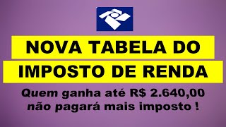 Nova tabela do Imposto de Renda a partir de maio de 2023  Medida Provisória 1171 2023 [upl. by Nuhs]