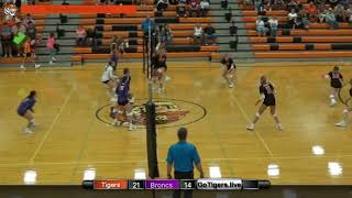 MobridgePollock vs Belle Fourche VB [upl. by Magna]