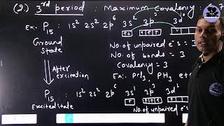 FAILURE OF OCTET RULE CHEMICAL BONDING [upl. by Nevuer137]