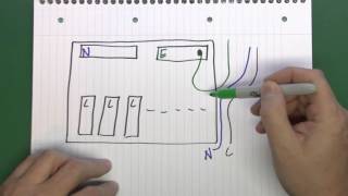 Insulation Resistance Testing [upl. by Anailil]