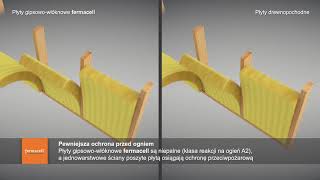 Płyty fermacell  mocne argumenty na zastosowanie w konstrukcjach budowlanych [upl. by Vastah]