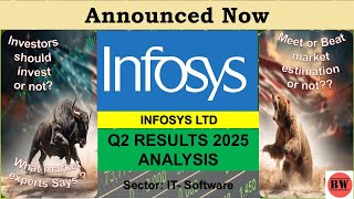 INFOSYS Q2 results 2025 INFOSYS results today INFOSYS Share News INFOSYS Share latest INFOSYS [upl. by Ring]