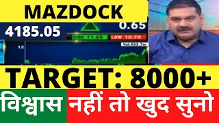 MAZDOCK SHARE LATEST NEWS MAZAGON DOCK SHARE TARGET MAZDOCK SHARE ANALYSIS MAZDOCK SHARE BUY NOT [upl. by Einre459]