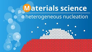 solidification of alloys MEE620 [upl. by Kjersti975]