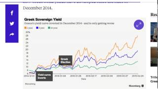 Equilibrium and NoArbitrage Interest Short Rate Models [upl. by Eibbed]