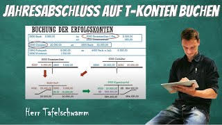 Buchen mit allen Konten Bestandskonten  Erfolgskonten  Steuerkonten Einfach erklärt [upl. by Laemsi]