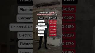 Tradesman’s daily averages in 2024 ukpropertymarket ukproperty ukpropertyinvestment [upl. by Ahsap]