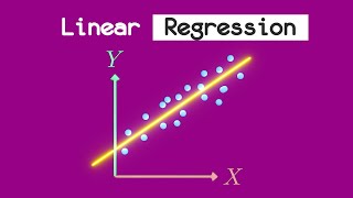 Linear Regression in 2 minutes [upl. by Aynekat]