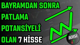 BAYRAMDAN SONRA PATLAMA POTANSİYELİ OLAN 7 HİSSE  HİSSE SENEDİ TAVSİYELERİ  TEKNİK ANALİZ [upl. by Campos]