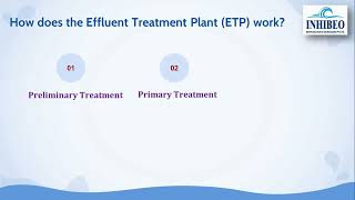 Effluent Treatment Plant ETP Manufacturers Inhibeo Water Solutions [upl. by Neelhsa884]