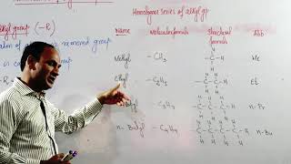 2nd year Lec1Homologous series of Alkyl Group AlkanesAlkenes Alkynes [upl. by Narod]