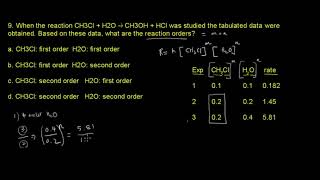 ACS Exam General Chemistry Dynamics 9 When the reaction CH3Cl  H2O  CH3OH  HCl was studied [upl. by Aerdnael875]