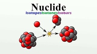 Nuclide  Isotopes  Isobars  Isotones [upl. by Melesa804]