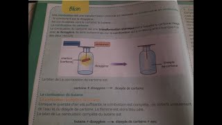 al moufid en physique 2AC La combustion ملخص لدرس الإحتراق [upl. by Atilem]