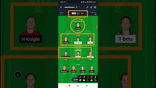 Saw vs Enw Dream11 PredictionEnw vs SawEnw vs Saw Dream11 TeamSaw vs Enw T20I Match Prediction [upl. by Johnstone]