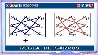 Determinante 2x2  Regla de SARRUS BACHILLERATO matematicas [upl. by Ayram827]