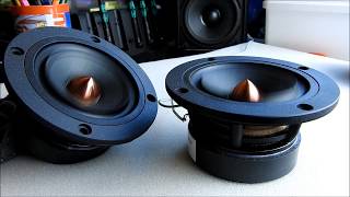 Dayton Audio PS958 35quot Full Range Driver  Sound test [upl. by Neellek992]