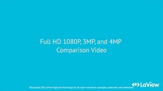 Compare LaViews Full HD 1080P 3MP and 4MP IP Cameras Indoor Version [upl. by Valenba813]