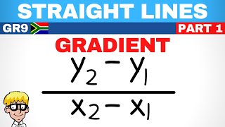 Straight line graphs grade 9 Gradient Part 1 [upl. by Aynnat956]