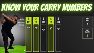 How To Use Foresights Software To Get Accurate Carry Distances  STOP Guessing  Wedge Gapping Test [upl. by Uohk583]