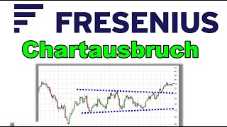 ✯ Fresenius ✯ Chartanalyse Analyse Charttechnik Aktie Prognose [upl. by Drahcir]