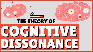 Cognitive Dissonance Theory SIMPLIFIED Real Life Examples [upl. by Anitnatsnoc]