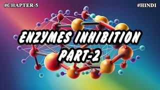 Chapter5  Enzymes  Enzymes Inhibition Part5 Hindi [upl. by Ialokin]