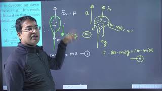 A balloon with mass m is descending down with an acceleration a where a g How much mass should be [upl. by Sharyl]