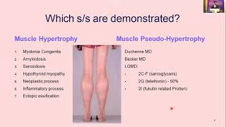 Approach to a patient with myopathy [upl. by Erina]