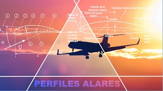 Perfiles alares  aerodinámicos [upl. by Gnaht]